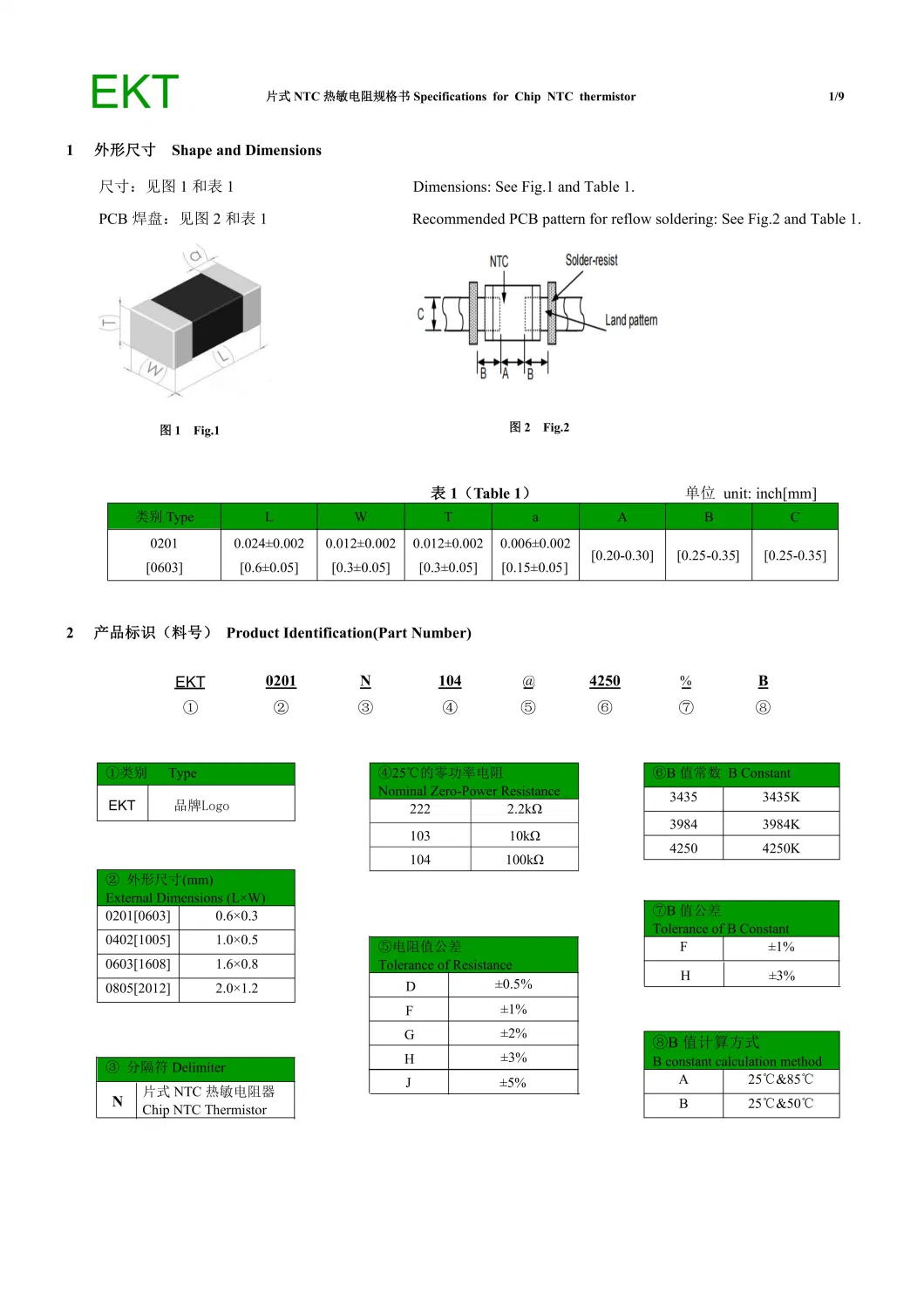 Chip Type Negative Temperature Coefficient Thermistors Ntc 0201 Fast Response