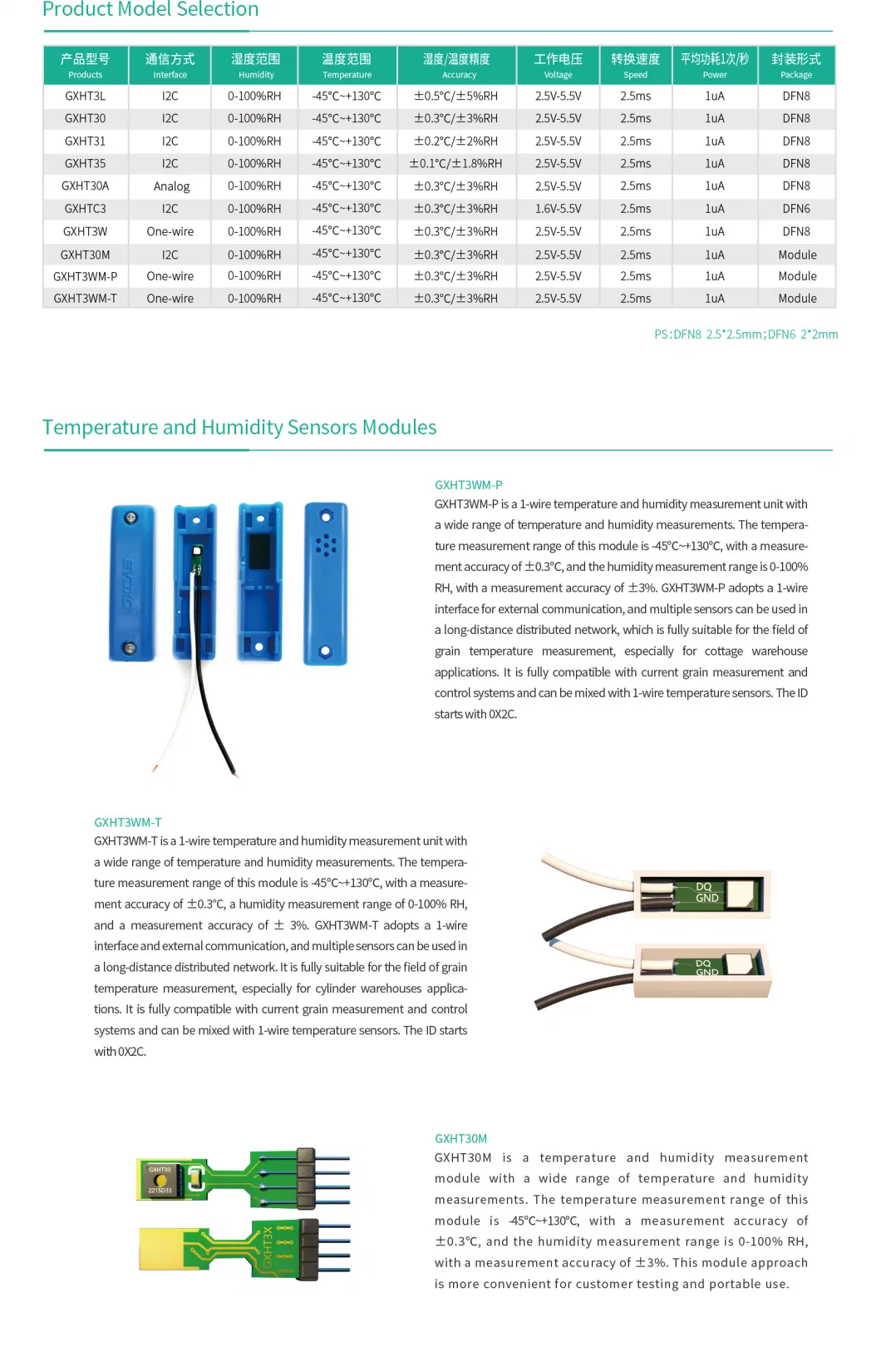 Temperature and Humidity Sensor Ictemperaturehumidnessmeasure Temperature and Humidity