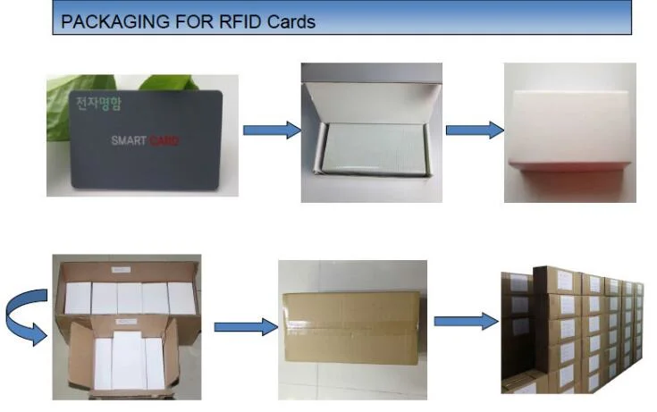 Hot Selling OEM Blank RFID Card No Chip No Printing